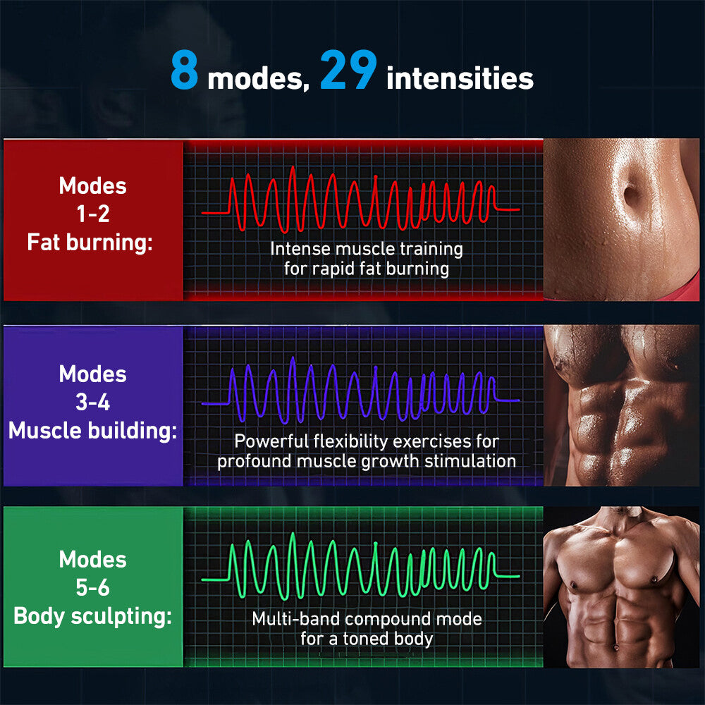EMS Abs Stimulator Belt — Electric Muscle Toning Trainer for Core & Glutes